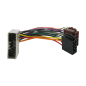 ISO-коннектор для Honda 2006-(IC-HN06-) фото в магазине Автомастер