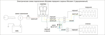 ЕМЕЛЯ  УК-Москвич М3 (JAC JS4) 2-х режимный на переднее сиденье ( комплект  на 1 сиденье)