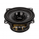 ACV DR4 DRALL