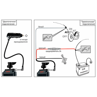 Sho-Me Combo Mini WiFi Pro