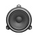 FOCAL Integration IS TOY 165