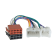 Incar ISO TY-01(Toyota)