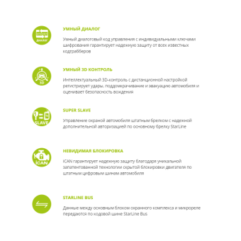 StarLine E96 V2 GSM-GPS PRO (2CAN+4LIN/Bluetooth Smart/микрореле R7)