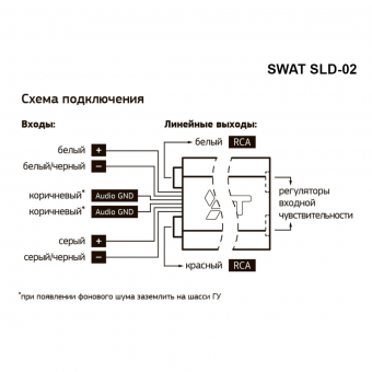 SWAT SLD-02