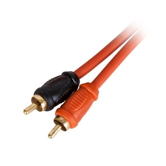 PHANTOM BRCA 25  2RCA-2RCA