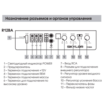 SKYLOR R12BA активный сабвуфер 12