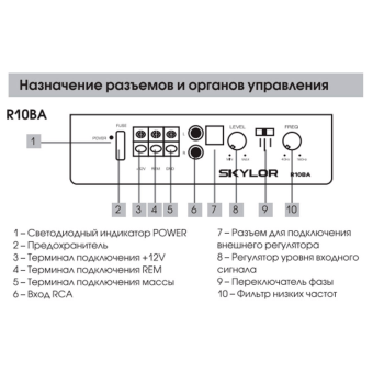 Сабвуфер в автомобиль SKYLOR R10BA (активный, 25см)