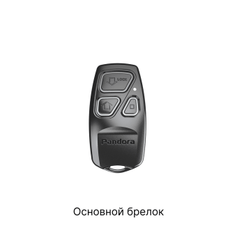 Автосигнализация-pandect-x-1800l-gps