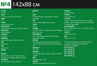 Klimat №4