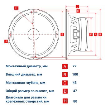 ВЧ-Твитеры KICX Headshot TW1