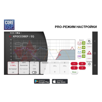 AURA INDIGO-877DSP MkII USB-ресивер