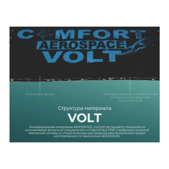 Comfort mat AEROSPASE VOLT (0.5x0.7м.-10л)
