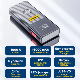 Пуско-зарядное устройство STEEL MATE JS16 16000мАч