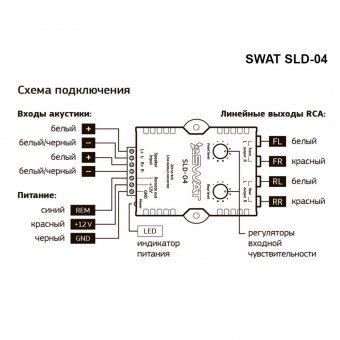 SWAT SLD-04