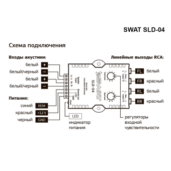 SWAT SLD-04