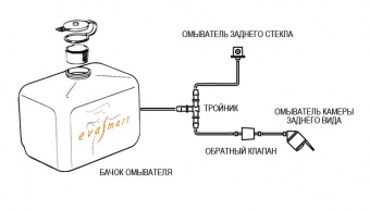 схема