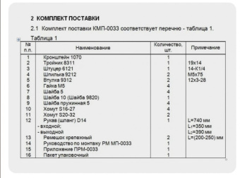 Комплект монтажный № КМП-0033 УАЗ «Патриот», с дв. ЗМЗ-409