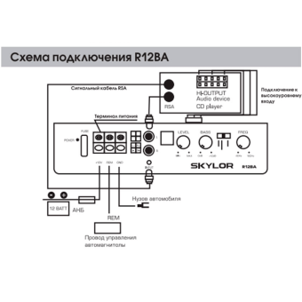 SKYLOR R12BA активный сабвуфер 12