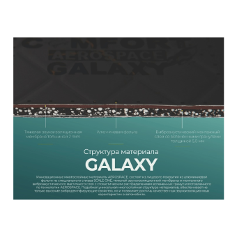 Comfort mat AEROSPASE GALAXY  (0.47x0.32м.-10л)