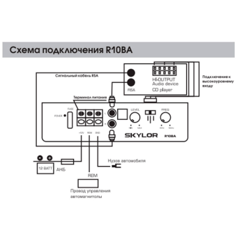 Сабвуфер в автомобиль SKYLOR R10BA (активный, 25см)