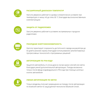 StarLine E96 V2 GSM-GPS PRO (2CAN+4LIN/Bluetooth Smart/микрореле R7)