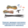StarLine S7 GPS (3CAN+FD+4LIN) Автосигнализация StarLine S7 GPS (3CAN+FD+4LIN) Автосигнализация