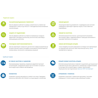 StarLine A60 BT GSM ECO StarLine A60 BT GSM ECO